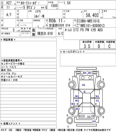 Toyota Corolla Fielder