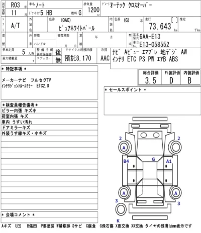 Nissan NOTE