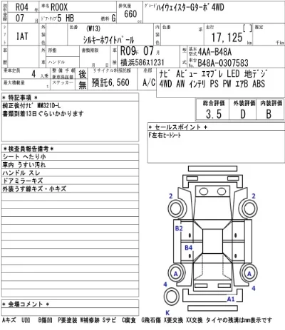 Nissan ROOX