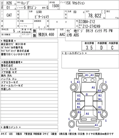 Nissan CUBE
