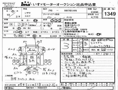 Isuzu ELF