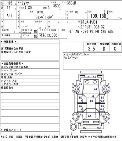 Nissan TEANA