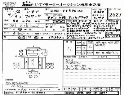 Isuzu FORWARD