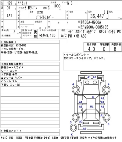 Toyota Tank