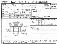 Nissan UD