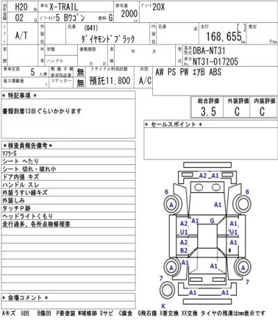 Nissan X-TRAIL