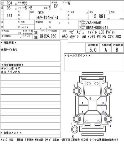 Nissan SAKURA