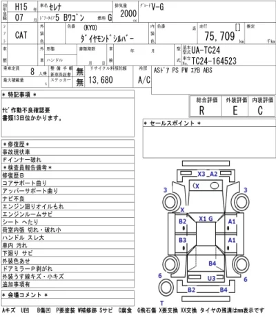 NISSAN SERENA