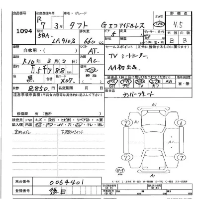 Daihatsu TAFT