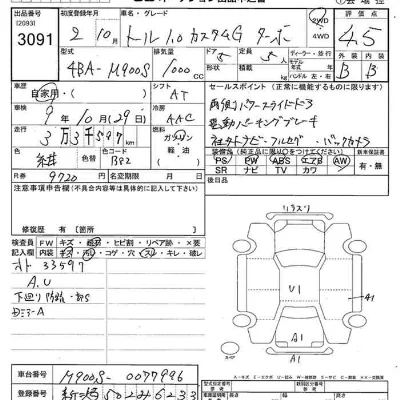 Daihatsu THOR