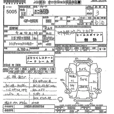 Mitsubishi MINICA