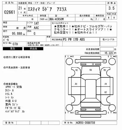 Toyota Estima