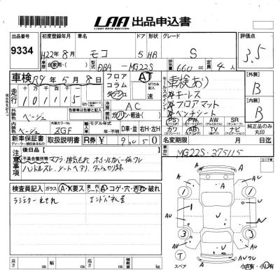 NISSAN MOCO