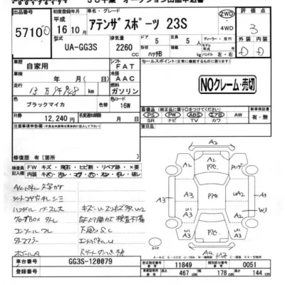 Mazda Atenza