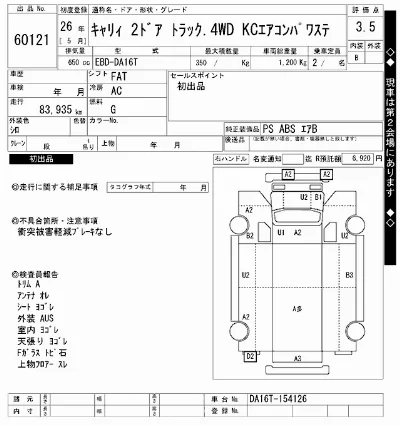 Suzuki CARRY TRUCK