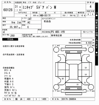 Mitsubishi MINICAB
