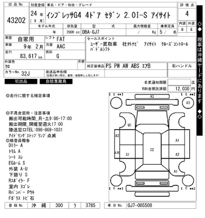Subaru IMPREZA