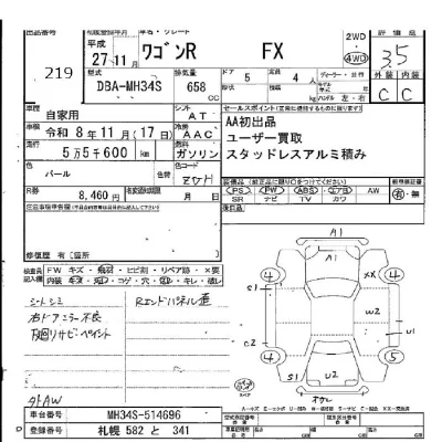 Suzuki WAGON R