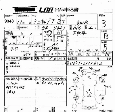 Mitsubishi MINICAB TRUCK