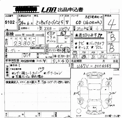Mitsubishi MINICAB MIEV