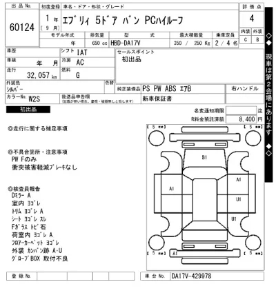 Suzuki EVERY