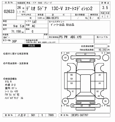 Mazda DEMIO