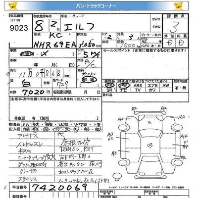 Isuzu ELF