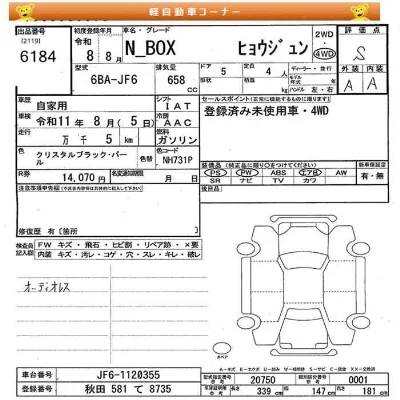 Honda N BOX