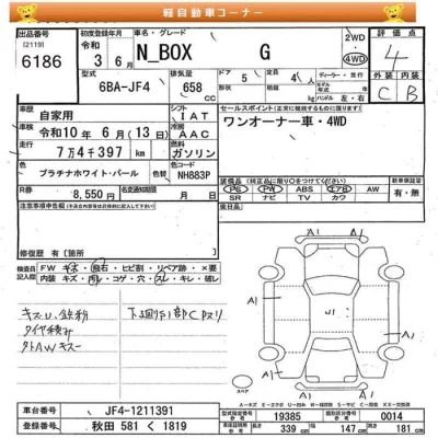 Honda N BOX