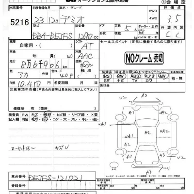 Mazda DEMIO