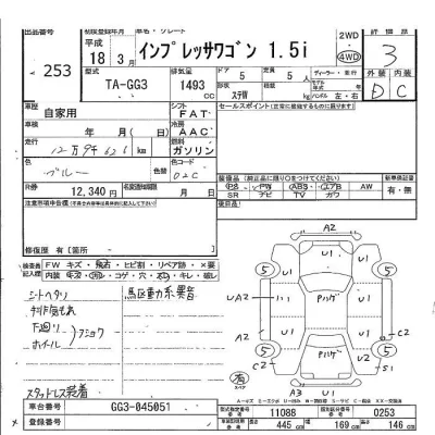 SUBARU IMPREZA