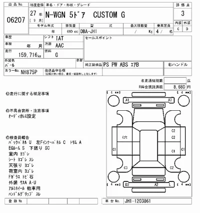 Honda N WGN