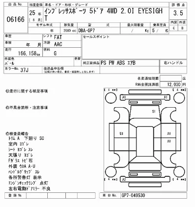 Subaru IMPREZA