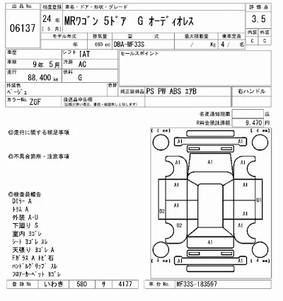 Suzuki MRWAGON