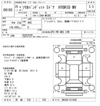 Suzuki Solio Bandit
