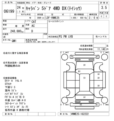 Nissan CARAVAN