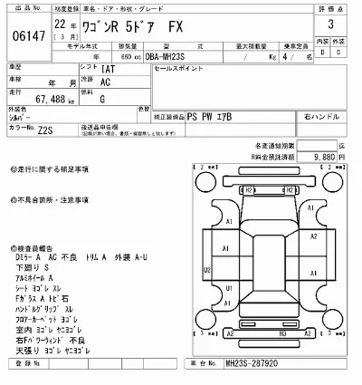 Suzuki WAGON R