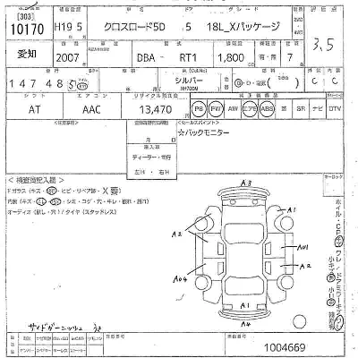Honda CROSSROAD