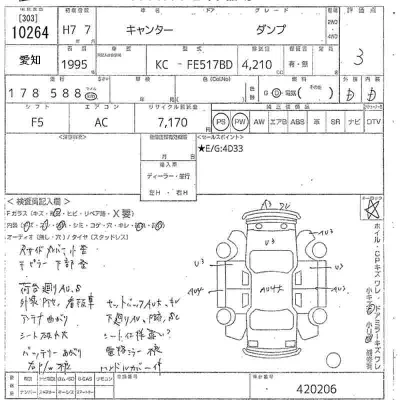 Mitsubishi Fuso Canter