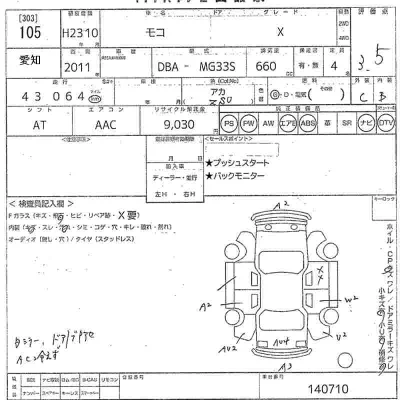 Nissan MOCO