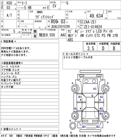 NISSAN LEAF