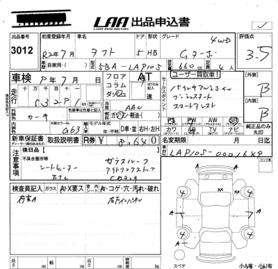 Daihatsu TAFT