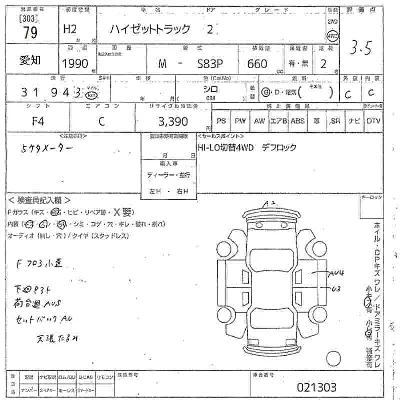 Daihatsu HIJET TRUCK