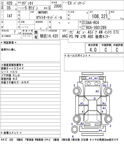 HONDA ODYSSEY