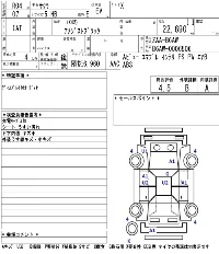 Nissan Sakura