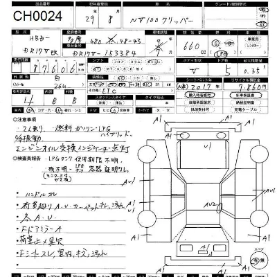 Nissan NV100 CLIPPER