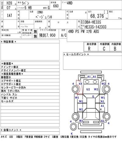SUZUKI ALTO LAPIN