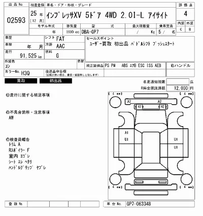Subaru XV
