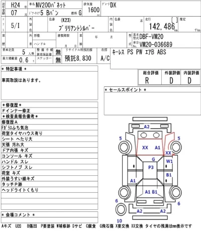 NISSAN NV200