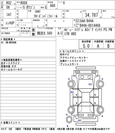 Nissan ROOX